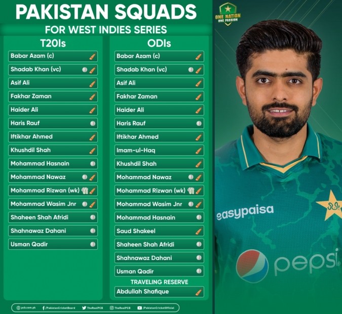 Pakistan name ODI, T20 squads for WI tour